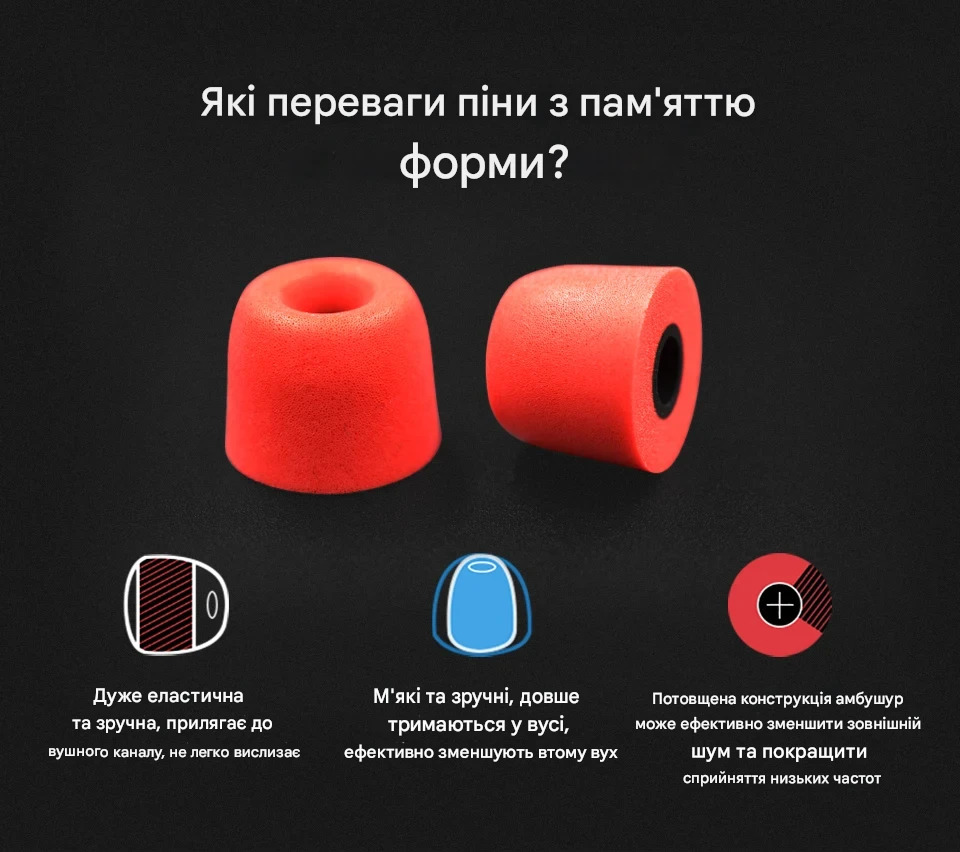Пенные амбушюры KZ Memory Foam с эффектом памяти для вакуумных наушников, 3 пары